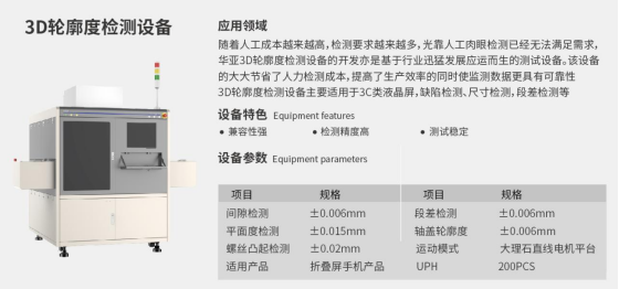 OKPay钱包标准产品发布会430.png