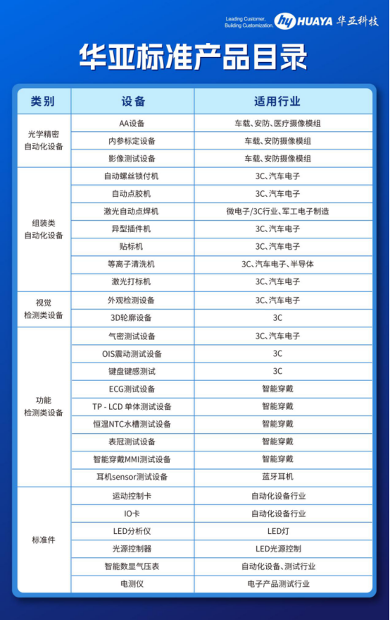OKPay钱包标准产品发布会1286.png
